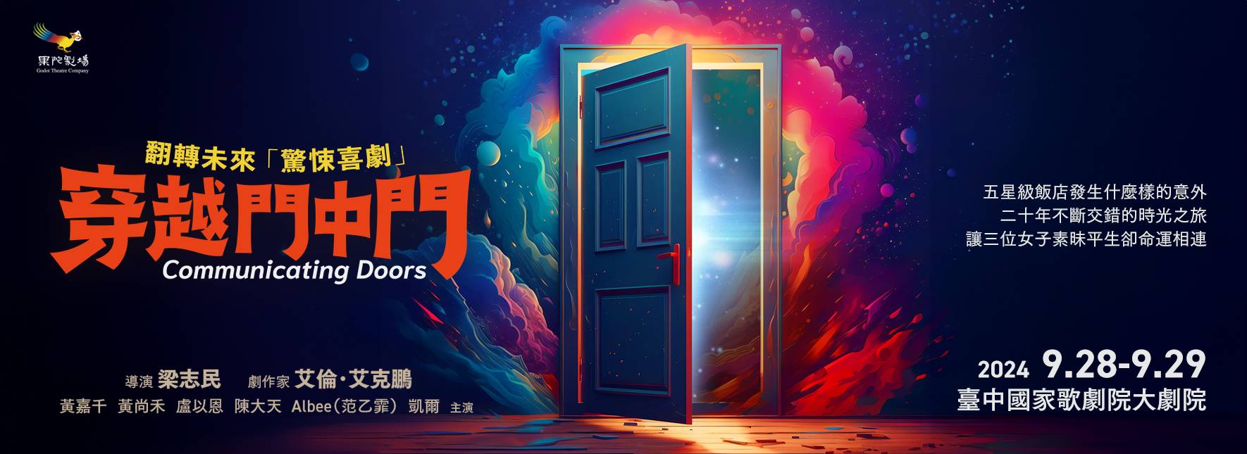 Godot Theatre Communicating Doors