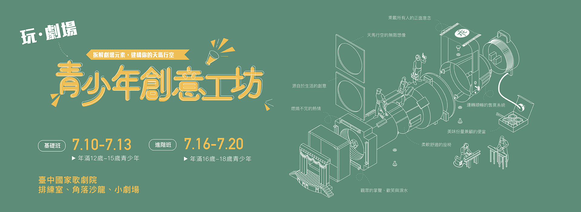 玩.劇場─青少年創意工坊 玩.劇場─青少年創意工坊