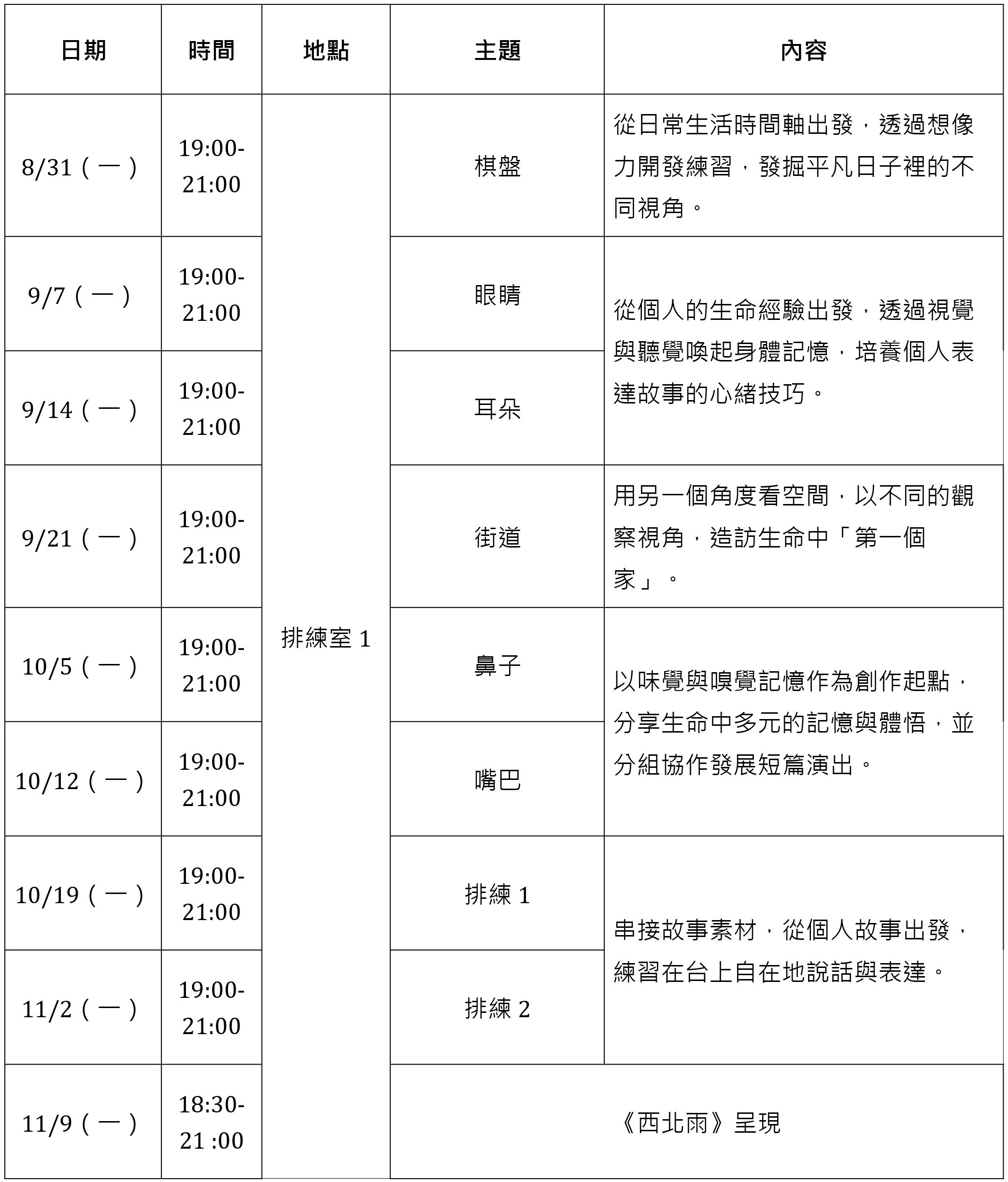 2026 NTT充電夜—戲劇工作坊