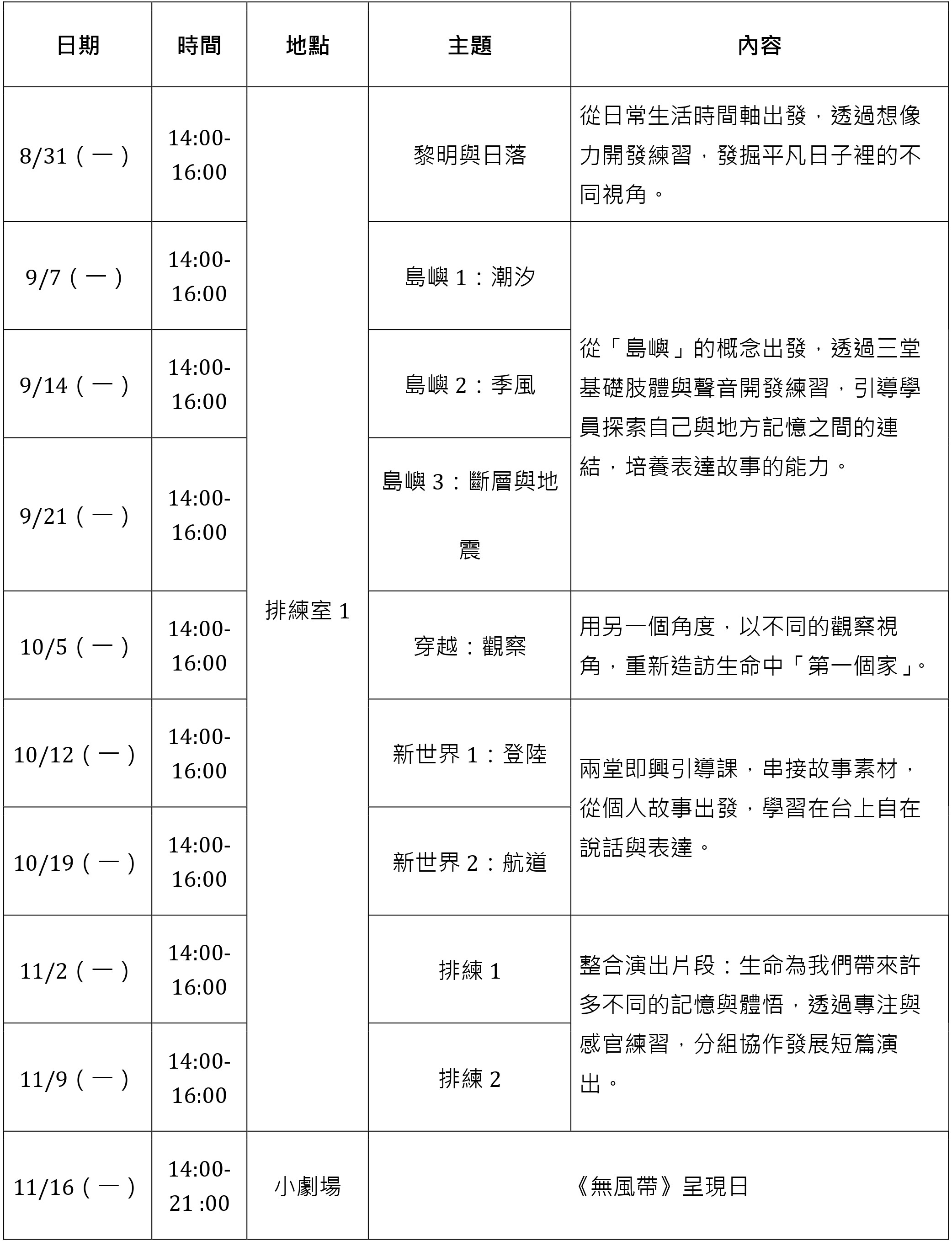 2026 後青年工作坊—戲劇篇