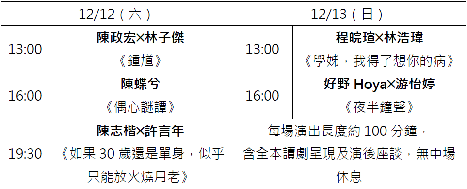 2026-2027 NTT+音樂劇人才培育工程 第一階段入選作品讀劇呈現